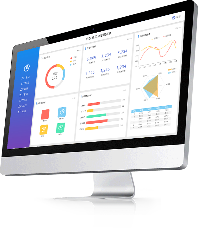 SAP S/4HANA Cloud,SAP S4軟件,SAP管理系統(tǒng),SAP系統(tǒng)