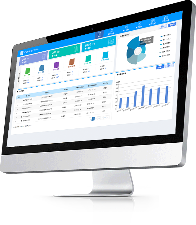 SAP S/4HANA Cloud,SAP S4軟件,SAP管理系統(tǒng),SAP系統(tǒng)