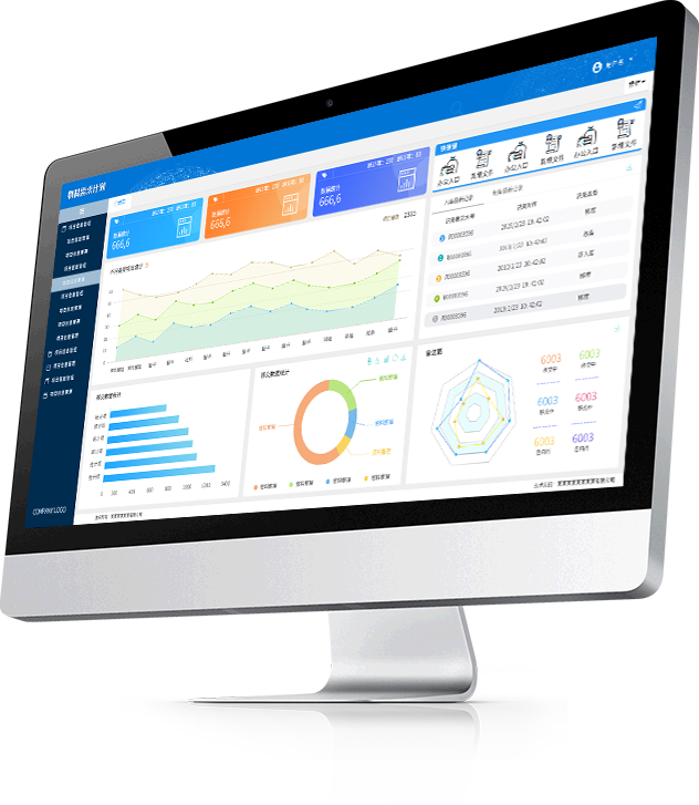 SAP S/4HANA Cloud,SAP S4軟件,SAP管理系統(tǒng),SAP系統(tǒng)