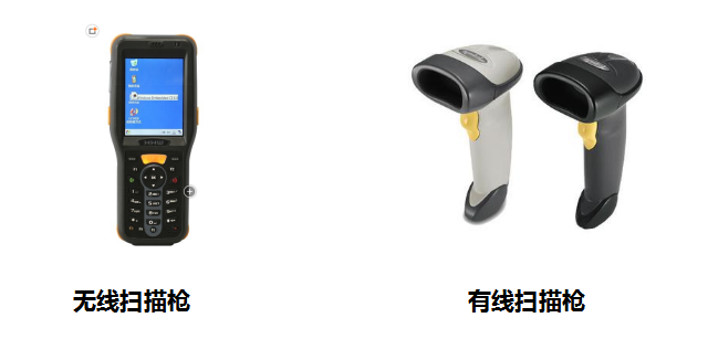 SAP條碼管理系統(tǒng)