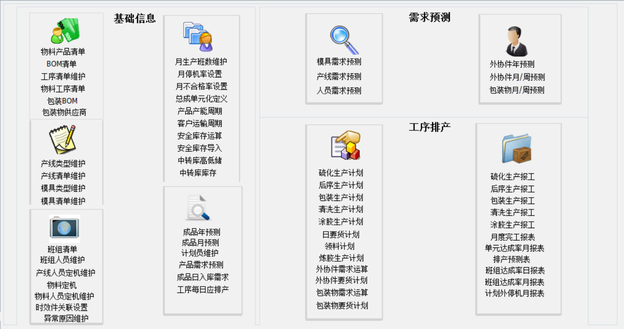 五金行業(yè)企業(yè)管理軟件,五金ERP系統(tǒng),五金ERP軟件,SAP五金行業(yè)解決方案,五金加工ERP,五金廠(chǎng)ERP,五金管理系統(tǒng),五金管理軟件,五金SAP系統(tǒng)