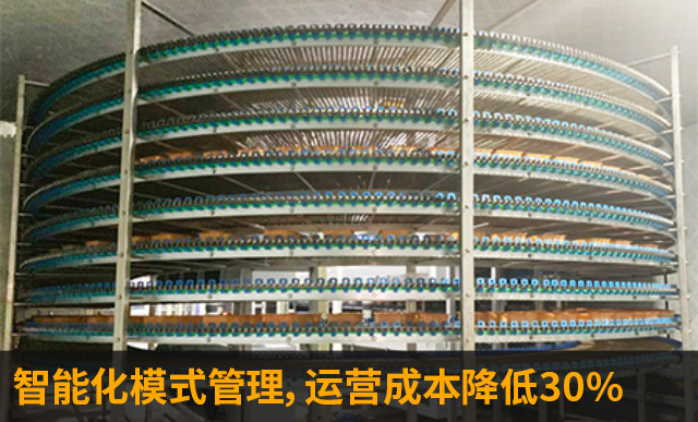 食品ERP,食品行業(yè)ERP,食品加工ERP,食品管理軟件,食品生產(chǎn)erp,食品用ERP,食品企業(yè)ERP,SAP食品行業(yè)案例,食品企業(yè)管理軟件