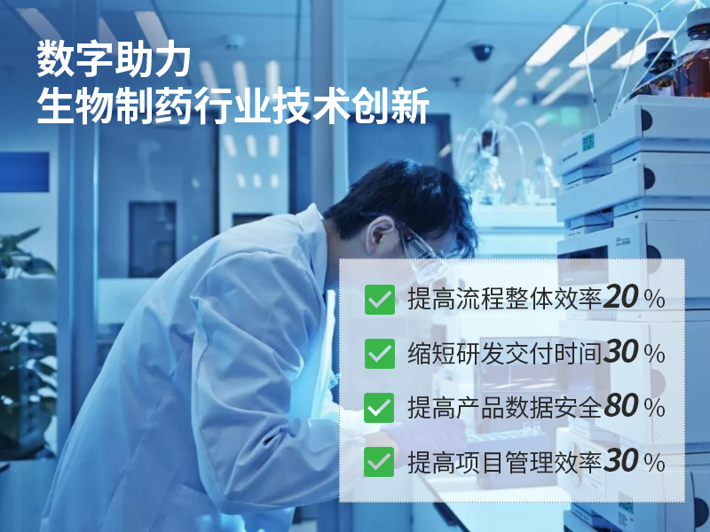醫(yī)藥SAP系統(tǒng) 制藥SAP系統(tǒng) SAP軟件