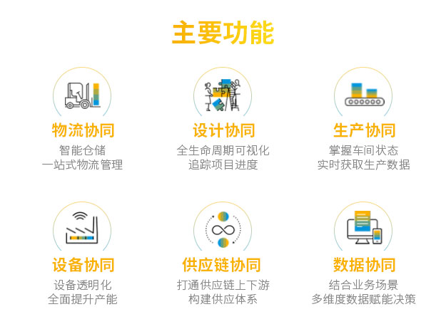 ERP系統(tǒng) ERP管理軟件 ERP軟件