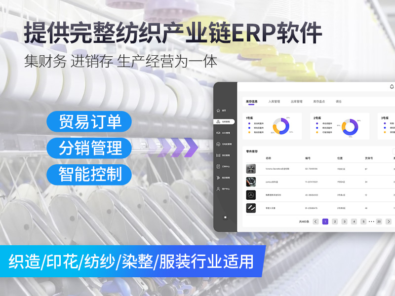 紡織ERP系統(tǒng) 印染ERP系統(tǒng) SAP ERP