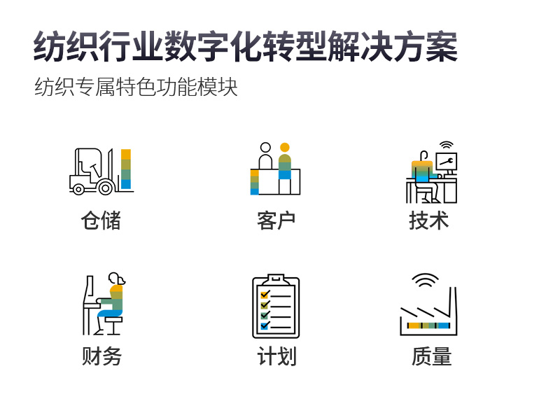 紡織ERP系統(tǒng) 印染ERP系統(tǒng) SAP ERP