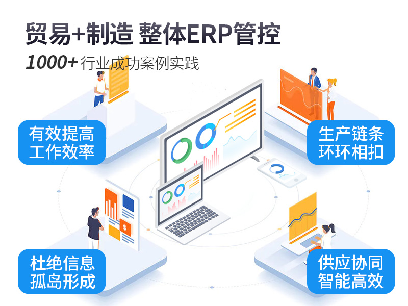 紡織ERP系統(tǒng) 印染ERP系統(tǒng) SAP ERP