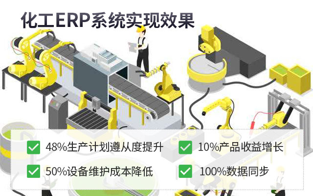化工ERP 化工SAP SAP ERP SAP系統(tǒng)