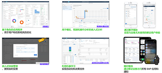 SAP,SAP S/4HANA,SAP S/4HANA Cloud,SAP云ERP,SAP S/4HANA Cloud優(yōu)勢,深入解析SAP S/4HANA Cloud優(yōu)勢,SAP服務商