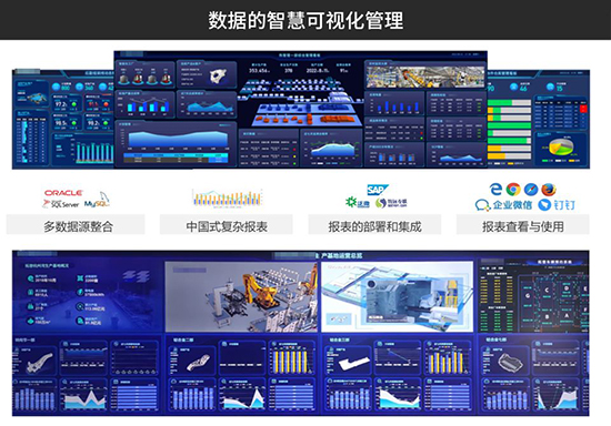汽車零部件ERP,汽車零部件SAP,汽車零部件行業(yè)數(shù)字工廠建設(shè),汽車零部件行業(yè)SAP解決方案,SAP數(shù)字工廠解決方案