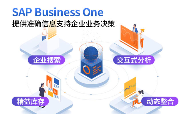 SAP Business One SAP系統(tǒng) ERP系統(tǒng) SAP ERP 企業(yè)管理ERP系統(tǒng)