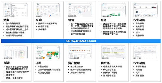 SAP ERP公有云,汽車零部件制造企業(yè)SAP ERP公有云,SAP ERP公有云助力企業(yè)數(shù)字化轉(zhuǎn)型,汽車零部件制造企業(yè)ERP,汽車零部件制造企業(yè)SAP