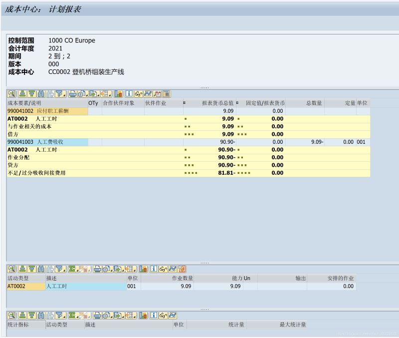 制造業(yè)ERP哪個(gè)好,SAP系統(tǒng),成本核算,制造業(yè)SAP系統(tǒng),業(yè)財(cái)一體化系統(tǒng),成本管理系統(tǒng)