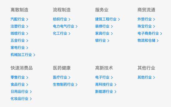 新型工業(yè)化,傳統(tǒng)產(chǎn)業(yè)擁抱新型工業(yè)化,SAP,SAP系統(tǒng),SAP系統(tǒng)服務(wù)商,重慶達(dá)策,SAP系統(tǒng)服務(wù)商重慶達(dá)策,重慶達(dá)策助力企業(yè)擁抱新型工業(yè)化