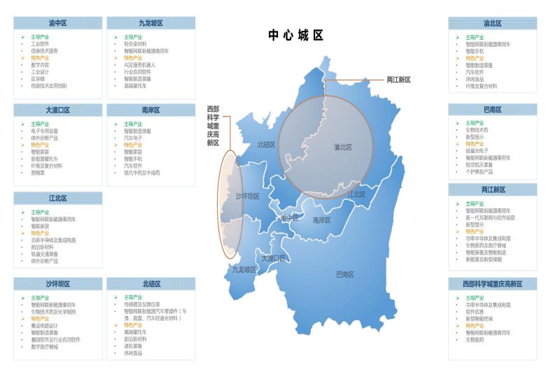 重慶ERP系統(tǒng),重慶SAP代理,重慶SAP實(shí)施商,重慶SAP代理,erp管理軟件供應(yīng)商,重慶達(dá)策