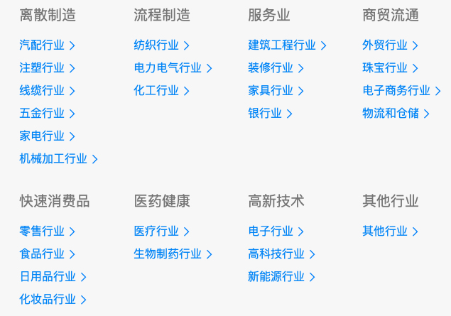 重慶ERP系統(tǒng),重慶SAP代理,重慶SAP實(shí)施商,重慶SAP代理,erp管理軟件供應(yīng)商,重慶達(dá)策
