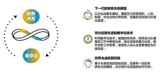  SAP智慧工業(yè)ERP系統(tǒng),重慶達(dá)策,生產(chǎn)型ERP,生產(chǎn)型企業(yè)管理軟件,生產(chǎn)管理軟件,ERP,SAP生產(chǎn)型ERP,生產(chǎn)型企業(yè)ERP,智慧工業(yè)ERP
