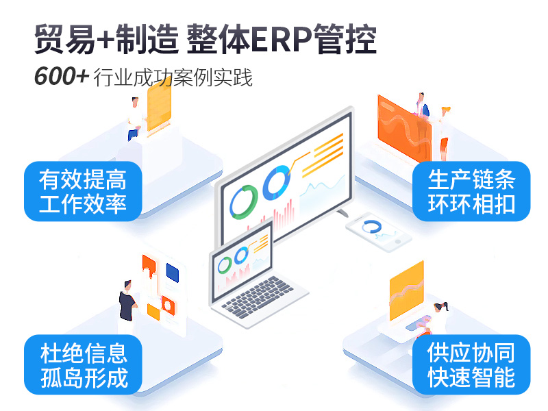 西安外貿(mào)企業(yè),西安外貿(mào)ERP系統(tǒng),西安外貿(mào)企業(yè)管理軟件,SAP系統(tǒng),ERP系統(tǒng),西安SAP代理商,西安ERP,重慶達(dá)策