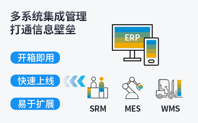 成都erp開(kāi)發(fā)公司,成都erp系統(tǒng),erp實(shí)施,erp軟件公司,重慶達(dá)策
